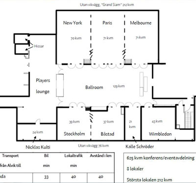 Planskiss Konferensrum